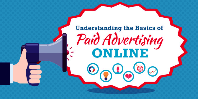 Online Advertising Basics